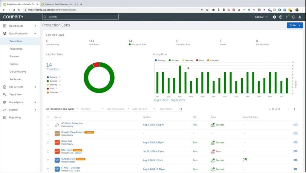 cohesity