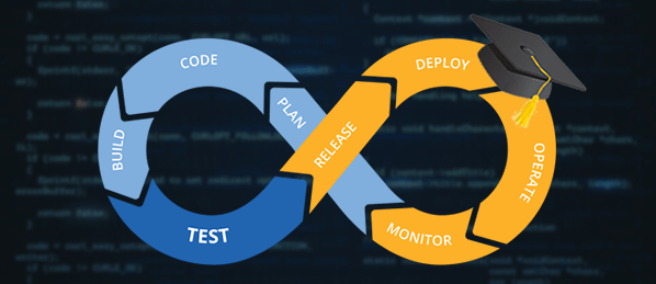 devops-certifications