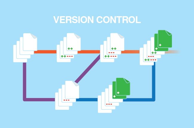 version-control