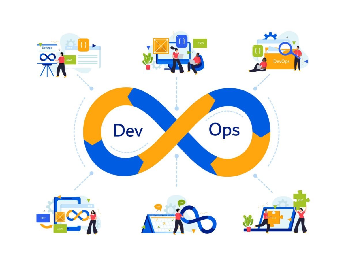 devops-beginners