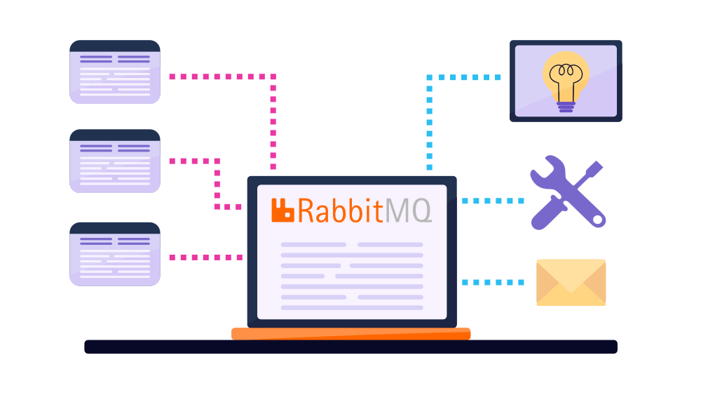 rabbitmq